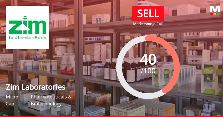 Zim Laboratories Ltd is Rated Sell by MarketsMOJO