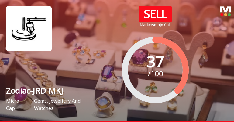Zodiac-JRD-MKJ Ltd is Rated Sell
