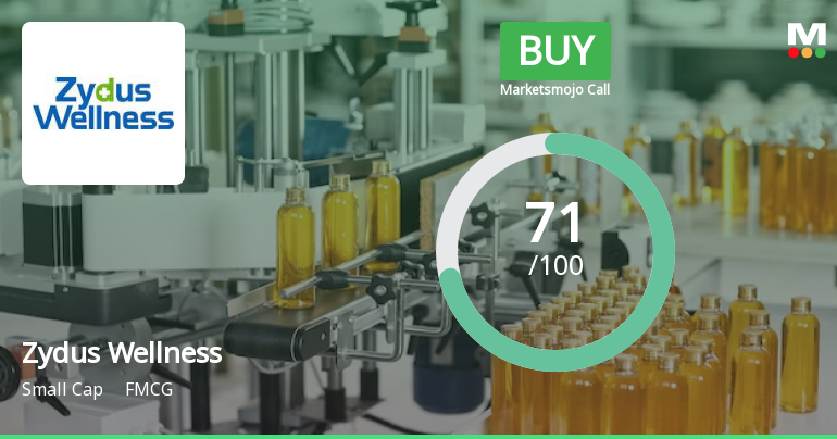 Zydus Wellness Ltd Upgraded to Buy by MarketsMOJO on Strong Fundamentals and Technicals