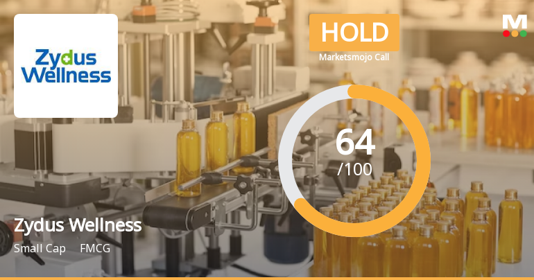 Zydus Wellness Ltd is Rated Hold by MarketsMOJO