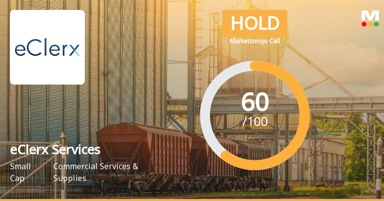 eClerx Services Ltd Upgraded to Hold by MarketsMOJO Amid Mixed Financial and Technical Signals