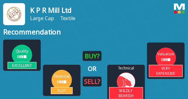K P R Mill Ltd (KPRMILL) Stock Recommendation | Score, Valuation ...