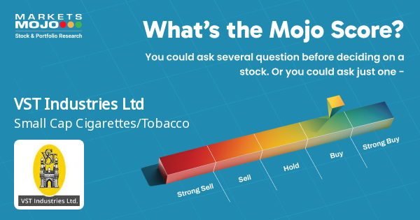 vazir sultan tobacco share price VSTIND Share Price
